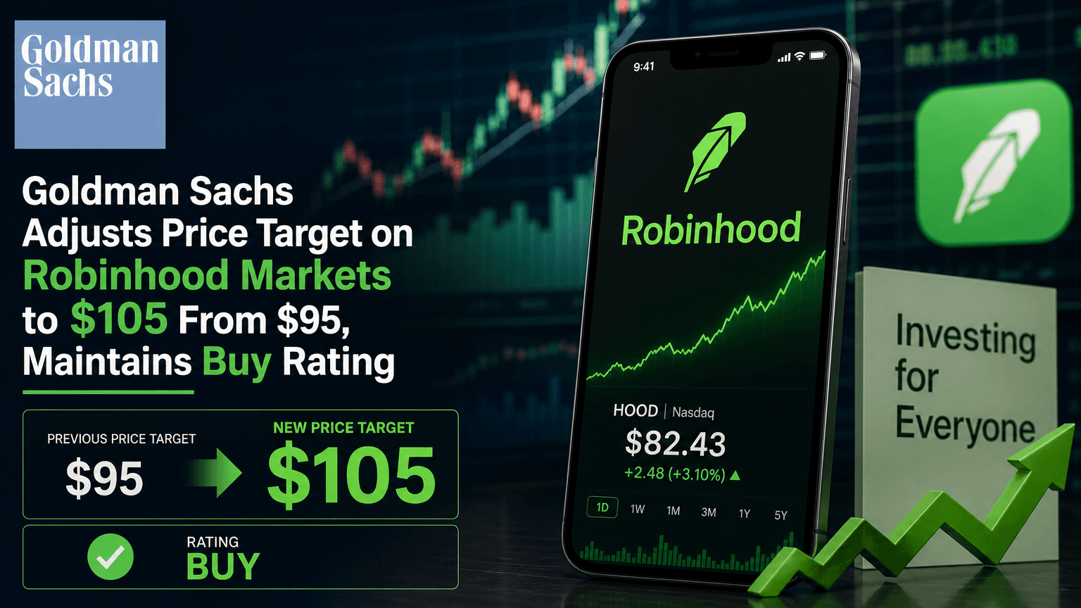 goldman-sachs-adjusts-price-target-on-robinhood-markets-to-105-from-95-maintains-buy-rating