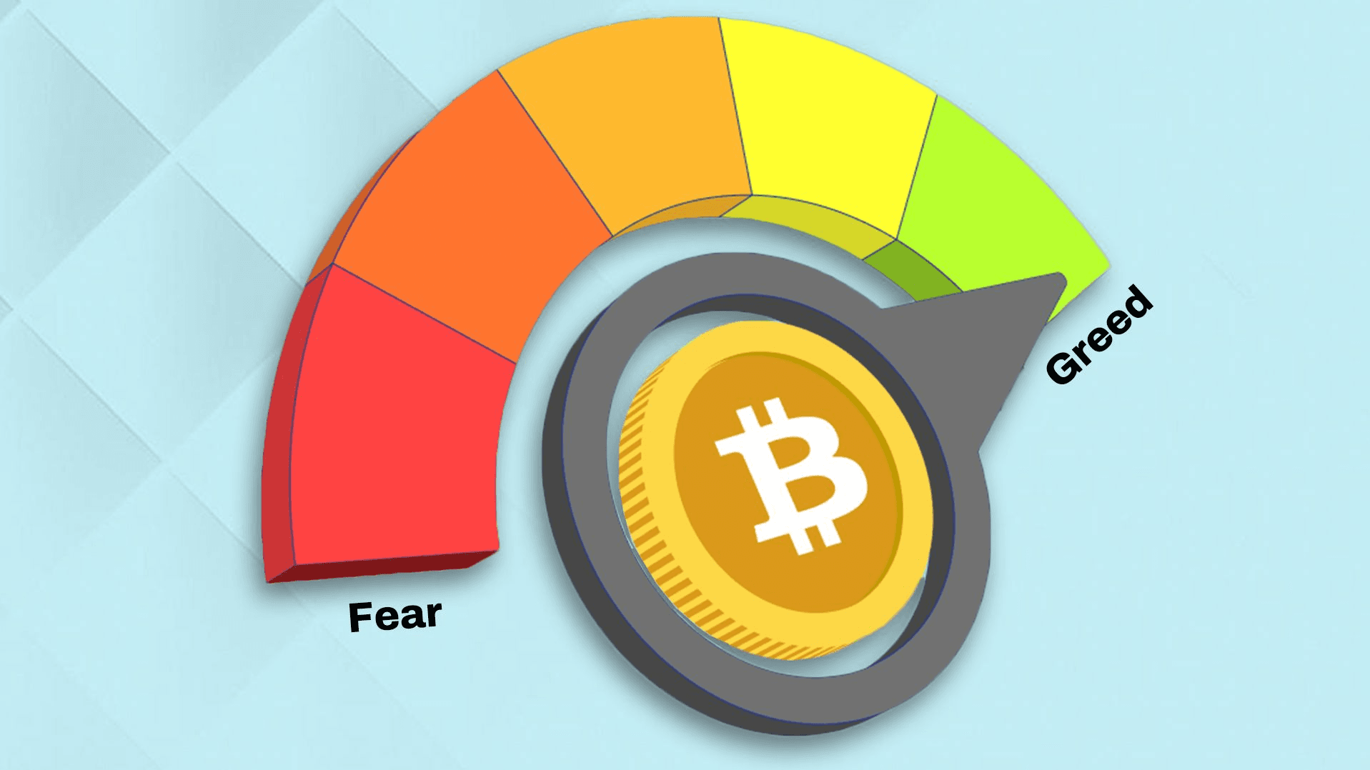 crypto-fear-index-falls-to-10-as-strait-of-hormuz-tensions-rise